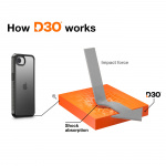 Hama Phone Case Extreme Protect iPhone 16e Black