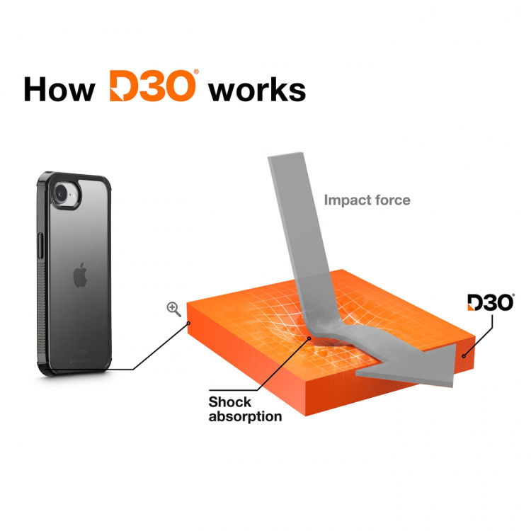 Hama Phone Case Extreme Protect iPhone 16e Black