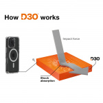 Hama Phone Case Extreme Protect iPhone 16 Pro MagCase Transparent Hama Phone Case Extreme Protect iPhone 16 Pro MagCase Transparent