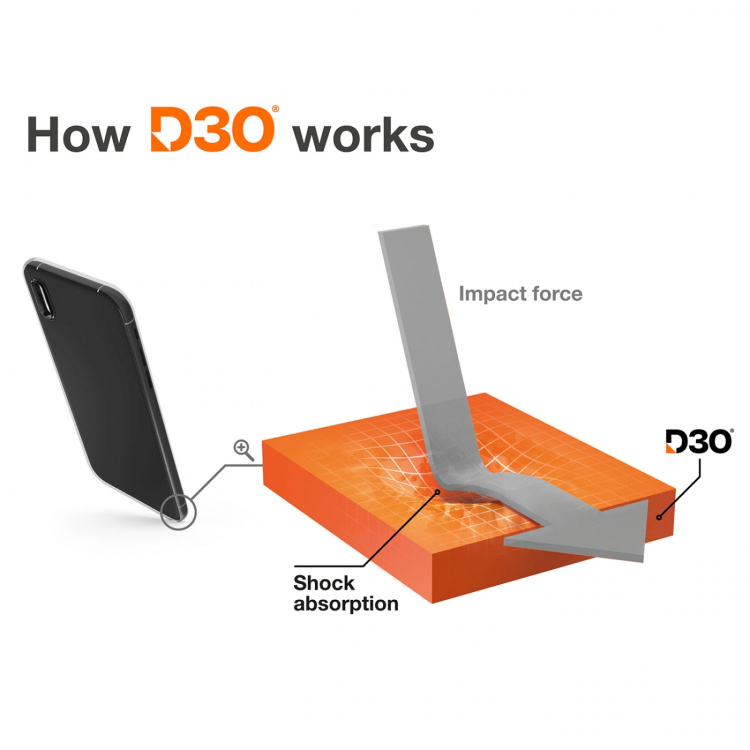 Hama Phone Case Extreme Protect Samsung Galaxy A16 Transparent Hama Phone Case Extreme Protect Samsung Galaxy A16 Transparent