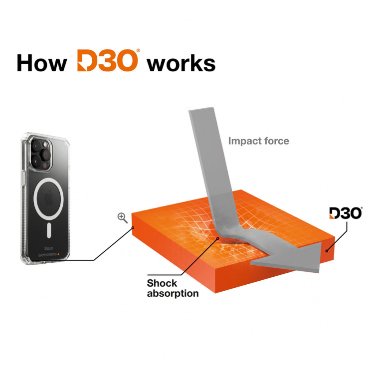 Hama Phone Case Extreme Protect iPhone 14 Pro Max MagCase Transparent