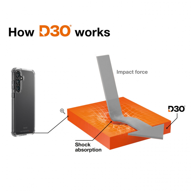 Hama Phone Case Extreme Protect Samsung Galaxy A56 5G Transparent