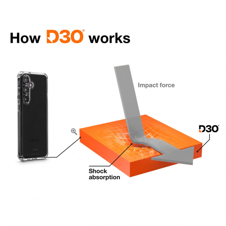 Hama Phone Case Extreme Protect Samsung Galaxy S25+ Transparent Hama Phone Case Extreme Protect Samsung Galaxy S25+ Transparent