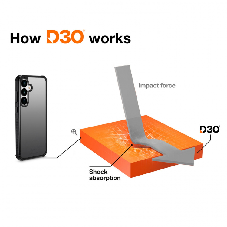 Hama Phone Case Extreme Protect Samsung Galaxy S25 Ultra Black Hama Phone Case Extreme Protect Samsung Galaxy S25 Ultra Black