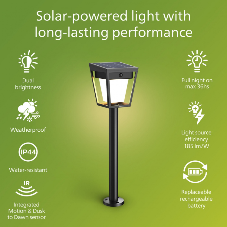 Philips Nissa Piedestal Solcell LED 250/20lm Svart