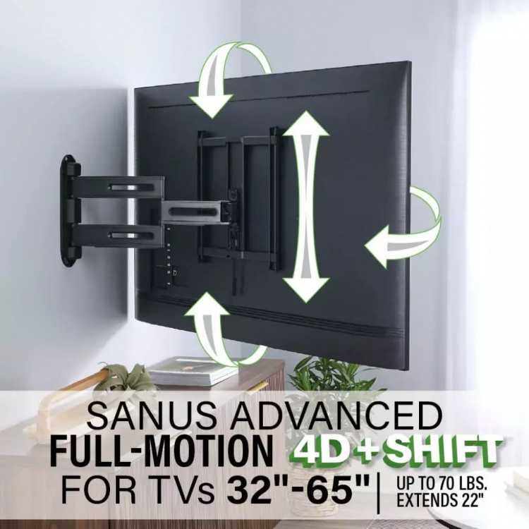 SANUS TV Mount 4D Max Vesa 400x400 32
