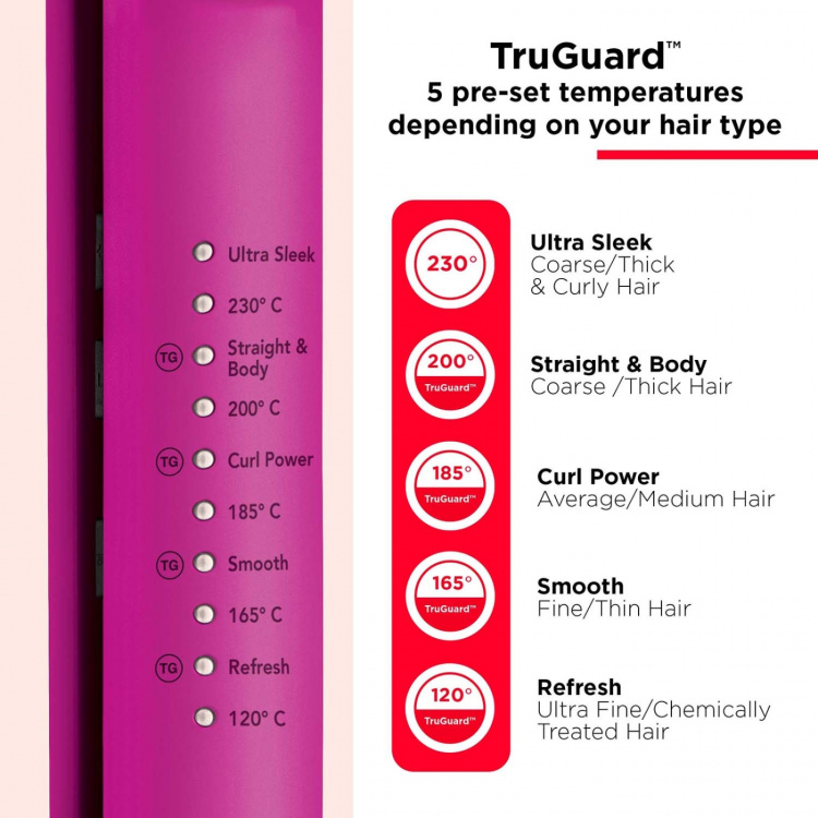 Revlon Styler 25mm Revlon Styler 25mm