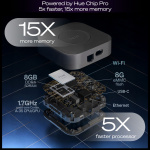 Philips Hue Bridge Pro Philips Hue Bridge Pro