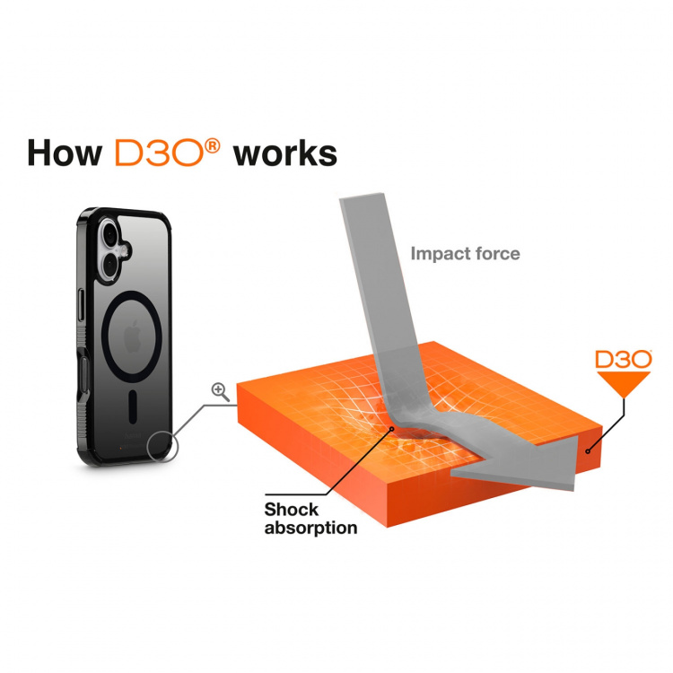 Hama Phone Case Extreme Protect iPhone 17 MagCase Black