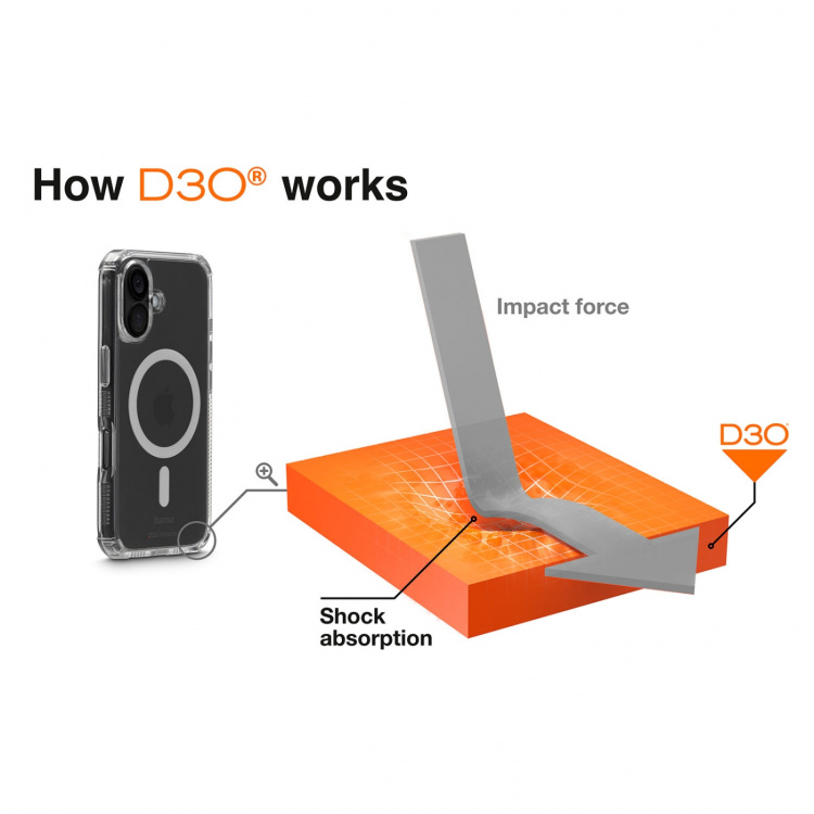 Hama Phone Case Extreme Protect iPhone 17 MagCase Transparent