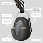 Alecto Earmuffs for babies and toddlers Black Alecto Earmuffs for babies and toddlers Black