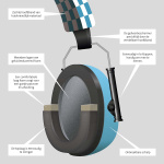 Alecto Earmuffs for babies and toddlers Blue