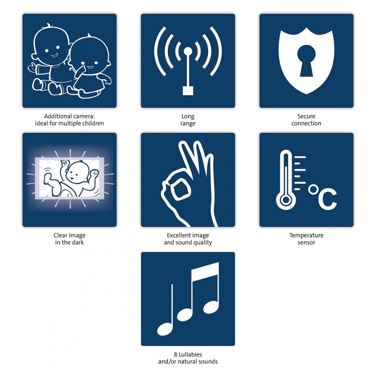 Alecto Additional camera for DVM-71 Alecto Additional camera for DVM-71