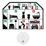 Alecto Smoke detector with hush button 4-pack White