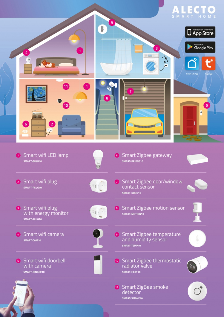 Alecto Smart LED colour lamp with Wi-Fi 3-pack Alecto Smart LED colour lamp with Wi-Fi 3-pack