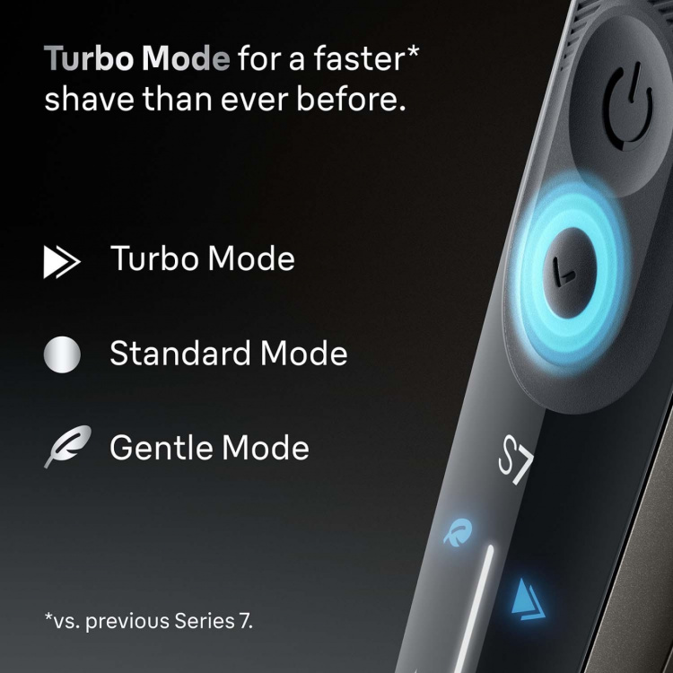 Braun Series 7 Electric Shaver 72-C1200s Braun Series 7 Electric Shaver 72-C1200s