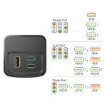 Hama Power Pack 24000mah 2xUSB-C 1xUSB-A 200W Fast Charge