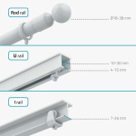Nedis SmartLife Curtain Robot | I Rail / Rod Rail / U Rail | Curtains / Drapes | Battery Powered / USB Powered | 4000 mAh | Bluetooth® | White