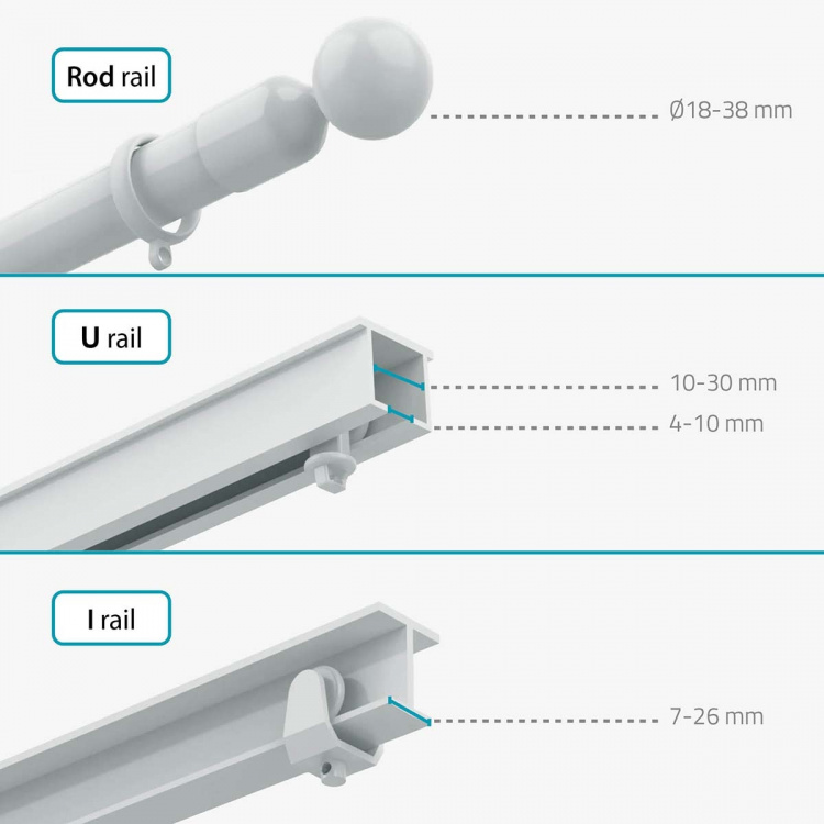 Nedis SmartLife Curtain Robot | I Rail / Rod Rail / U Rail | Curtains / Drapes | Battery Powered / USB Powered | 4000 mAh | Bluetooth® | White
