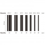 LogiLink Krympslangar 300-pack 45mm långa Svart