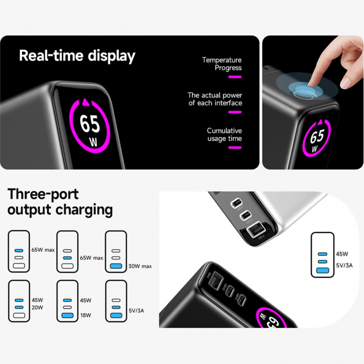 Celly Laddare 65W PD/QC med display