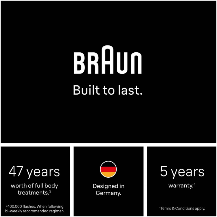 Braun IPL Silk·expert Pro 5, Hårborttagning Hemma, 2 huvuden, PL5210