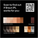Braun IPL Silk·expert Pro 5, Hårborttagning Hemma, 2 huvuden, PL5221