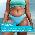 Gillette Venus Satin Care Intimate Dagligt Serum för Inåtväxande Hår i Intimområdet, 50 ml