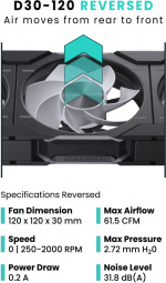 Phanteks D30-120 Reversed Airflow D-RGB PWM Fan, Black, 120 mm