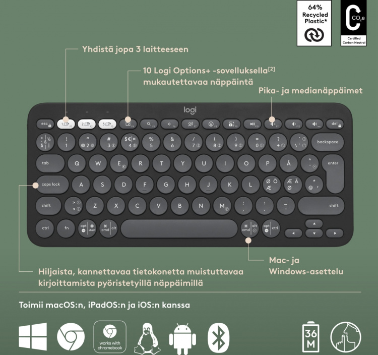 Logitech Pebble Keys 2 K380s Keyboard, Gray