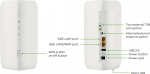 ZyXEL Nebula FWA505 5G/4G/LTE Modem and Wi-Fi 6 Access Point This