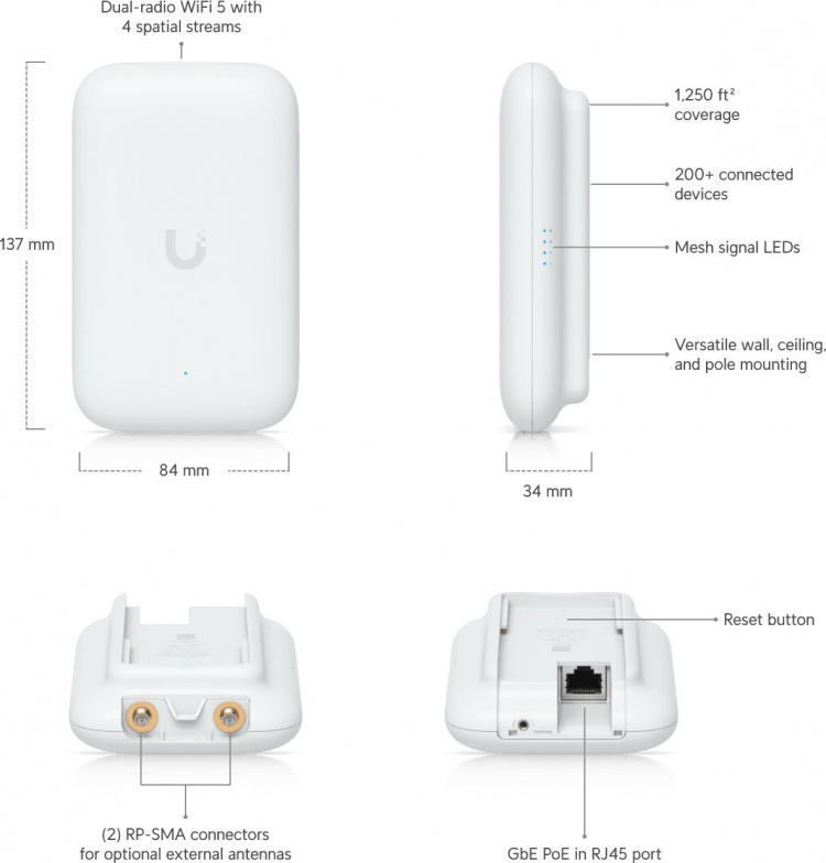 Ubiquiti UniFi UK Ultra Dual-band WiFi Access Point