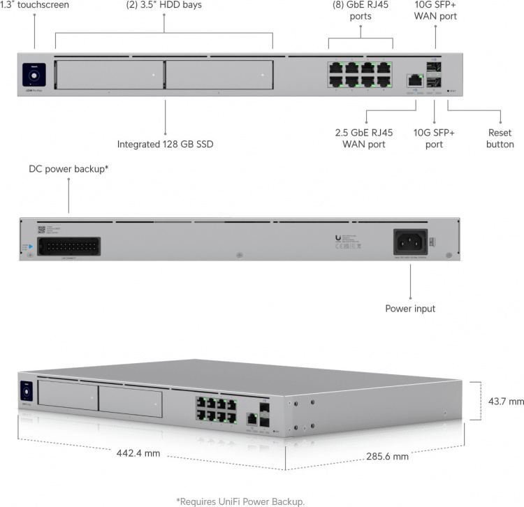 Ubiquiti UniFi Dream Machine Pro Max Switch and Firewall