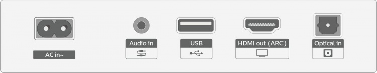 Philips TAB5109 2.0 Soundbar System