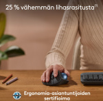 Logitech Ergo M575S Trackball, Graphite