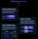 ASUS ROG Rapture GT-BE19000 Tri-band -WiFi 7 AiMesh Gaming Router