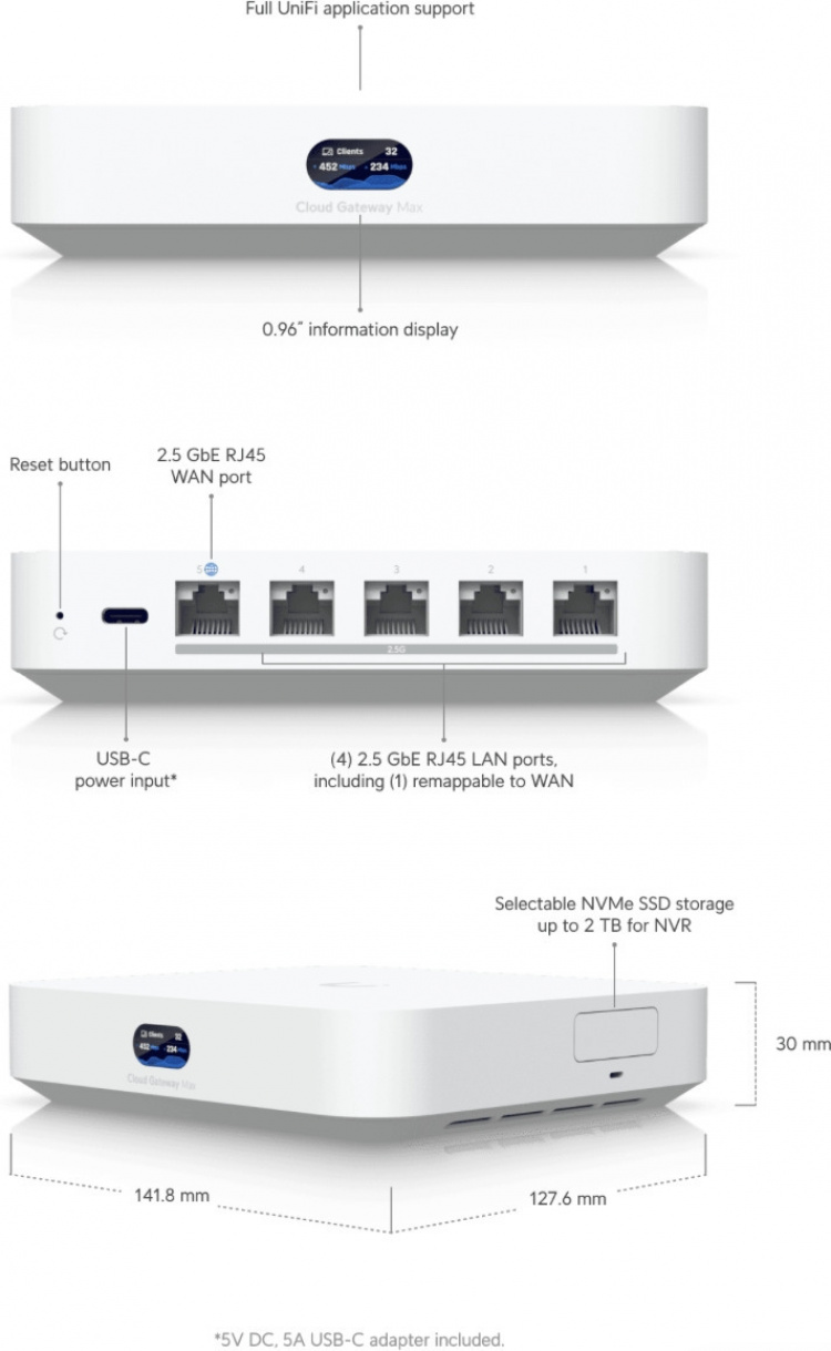 Ubiquiti UniFi Cloud Gateway Max Router