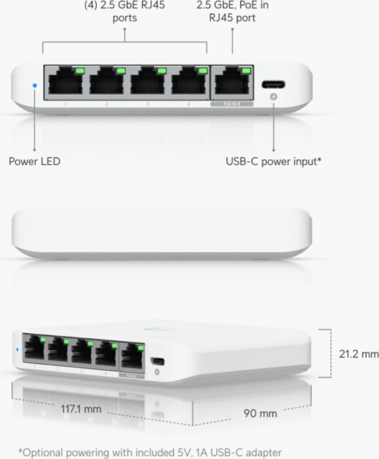 Ubiquiti UniFi USW-Flex Mini 2.5G 5-Port Switch