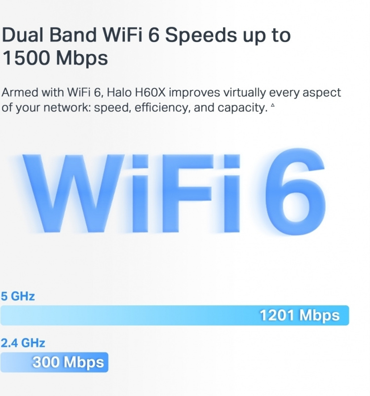 Mercusys Halo H60X WiFi 6 Mesh System, 3-pack