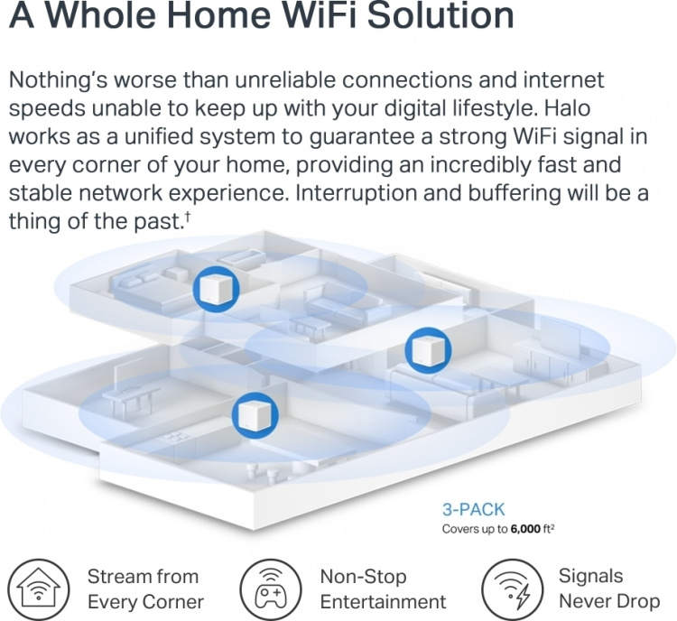 Mercusys Halo H60X WiFi 6 Mesh System, 3-pack