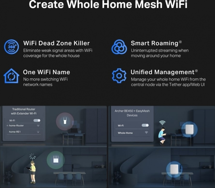 TP-Link Archer BE450 Dual-Band WiFi 7 Router