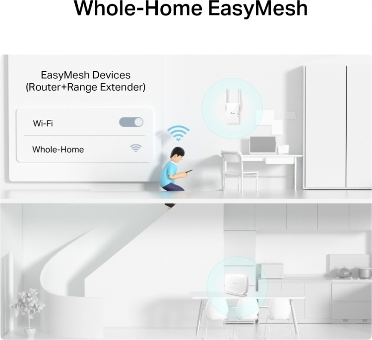 TP-Link Archer MR505 4G+ LTE Modem and Wi-Fi Router A