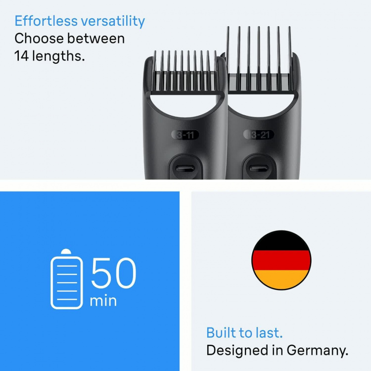 Braun All-in-One Grooming Kit 4-in-1 AIO3500