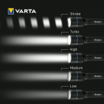 Varta Ficklampa 1000lm IP67 Night Cutter Pro F20R