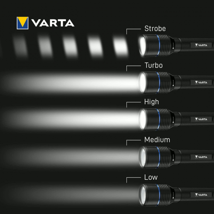Varta Ficklampa 1000lm IP67 Night Cutter Pro F20R