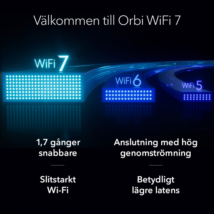Netgear Router Orbi 370 Series Dual-Band WiFi 7 Mesh 3-Pack NETGEAR