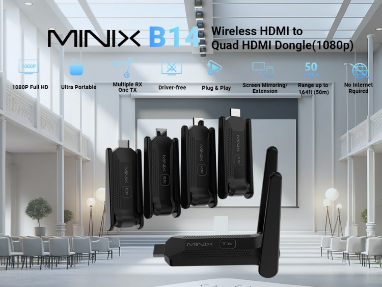 Minix Neo B14 Trådlös Sändare & Mottagare MINIX