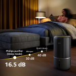 Philips Luftrenare AC3421/13 Philips