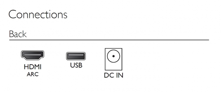 Philips Soundbar TAB4000/10 Philips